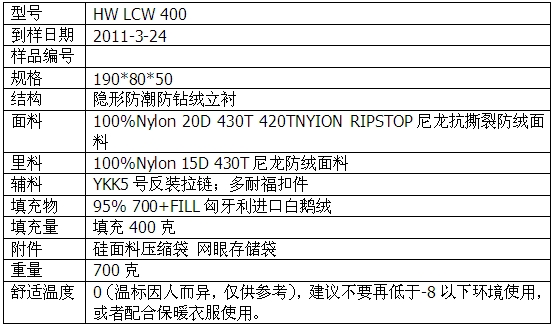 表格.jpg