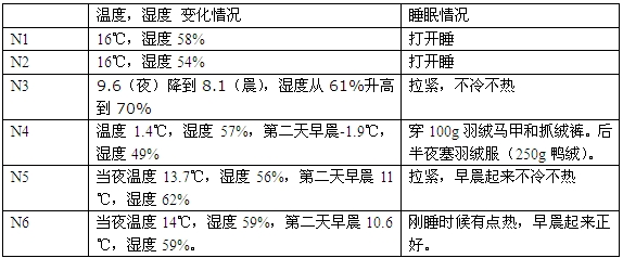 表格2.jpg