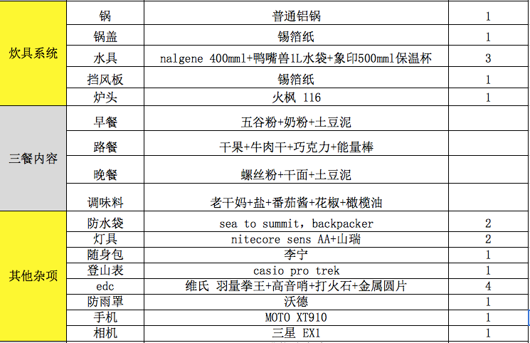 QQ20140409-2.png