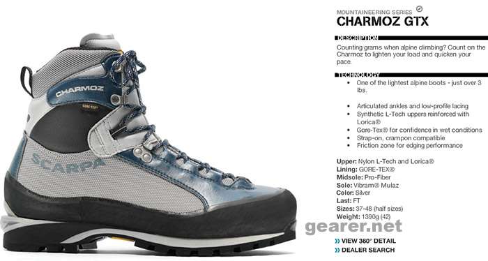 CHARMOZ-GTX.jpg