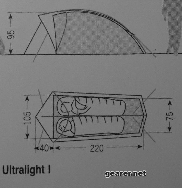 horgan ul 1