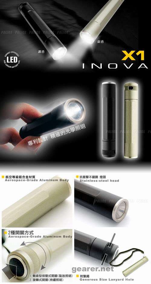 INOVA X1