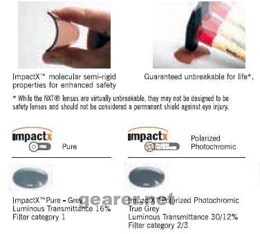ImpactX-1.jpg