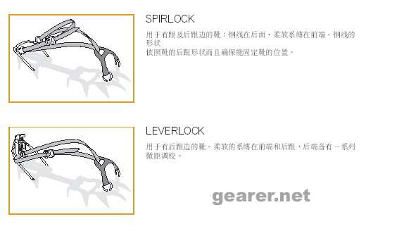 SPL和LL绑缚系统的说明