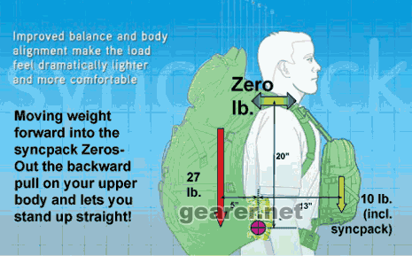 bioMechStraight.gif
