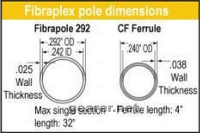 fibraplex-fibrapole-292-poles-review-2.jpg