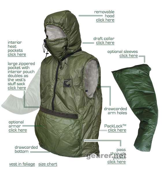 現在剛用 Climashield Combat insulation  的背心外套, 看看效果怎樣
