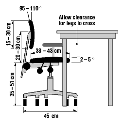 Ergonmic_Chair.gif