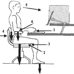 SITTING.gif