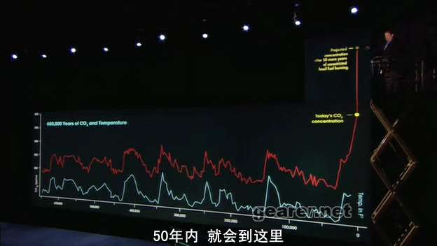 此场景貌似被辛普森一家的电影版引用过