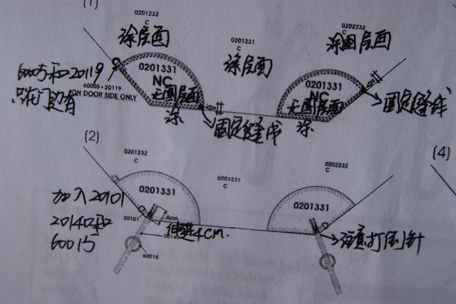 受力点的补强