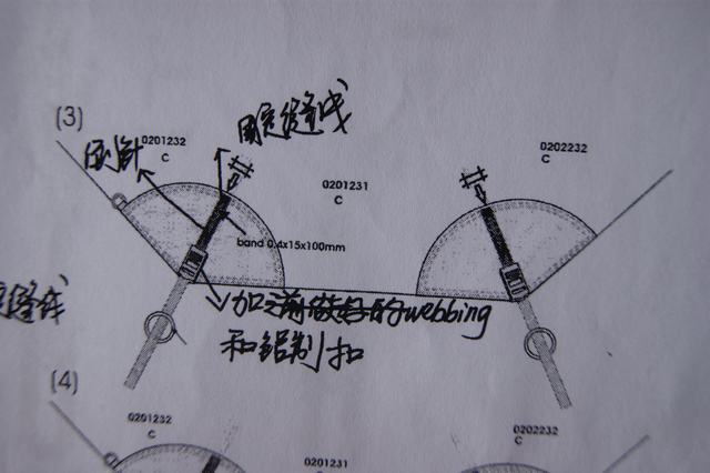 固定点的工艺要求