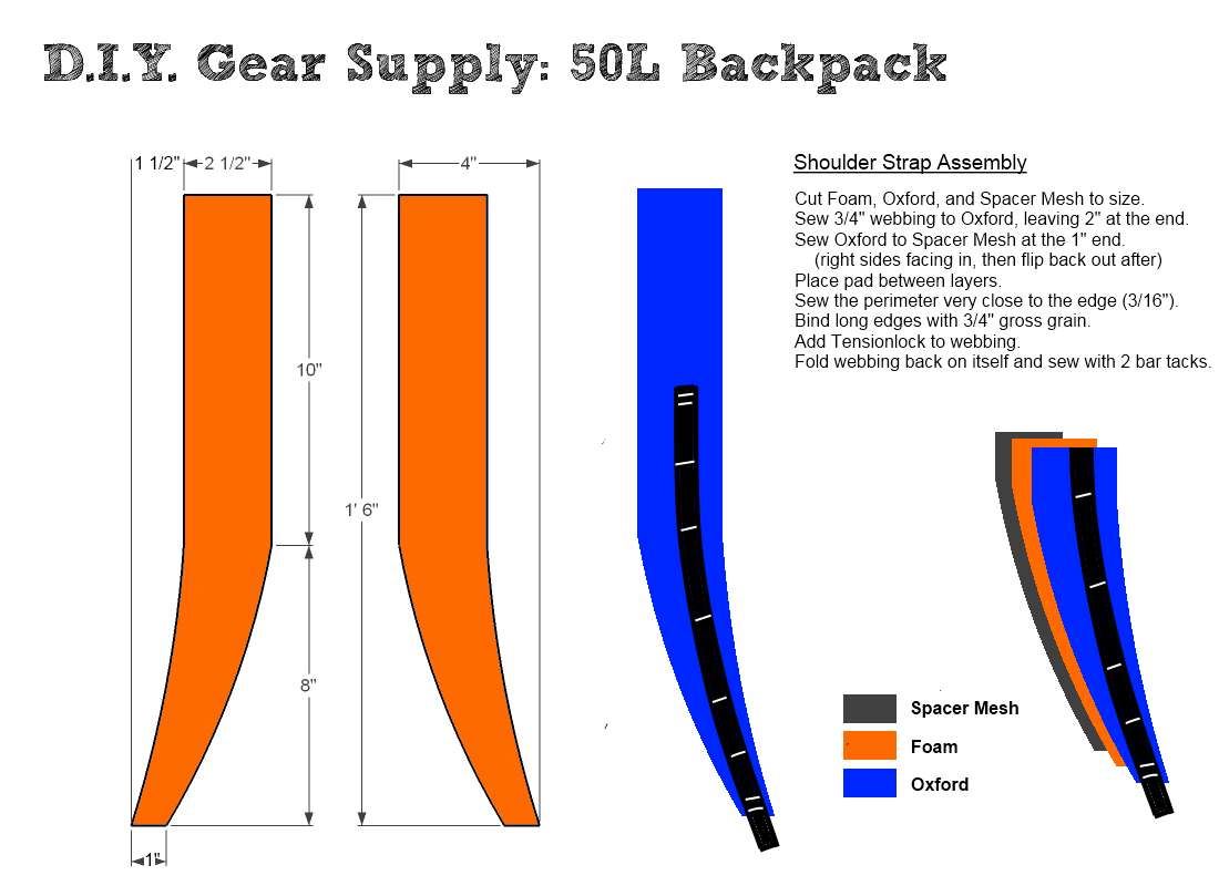 50L-Pack-ShoulderStraps-lowres.jpg