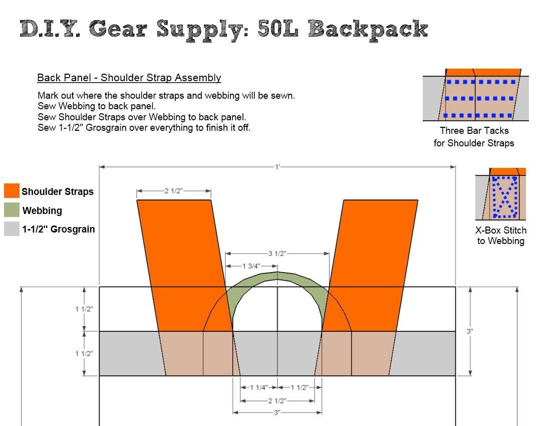 50L-Pack-Back-Panel-ShoulderStraps-lowres.jpg