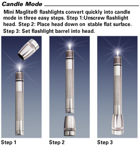 aacell2_candlemode.jpg