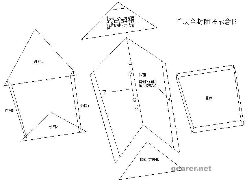 分解图